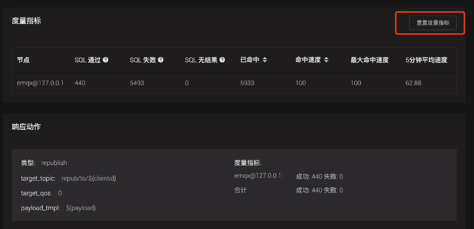 在 Dashboard 中重置规则统计指标