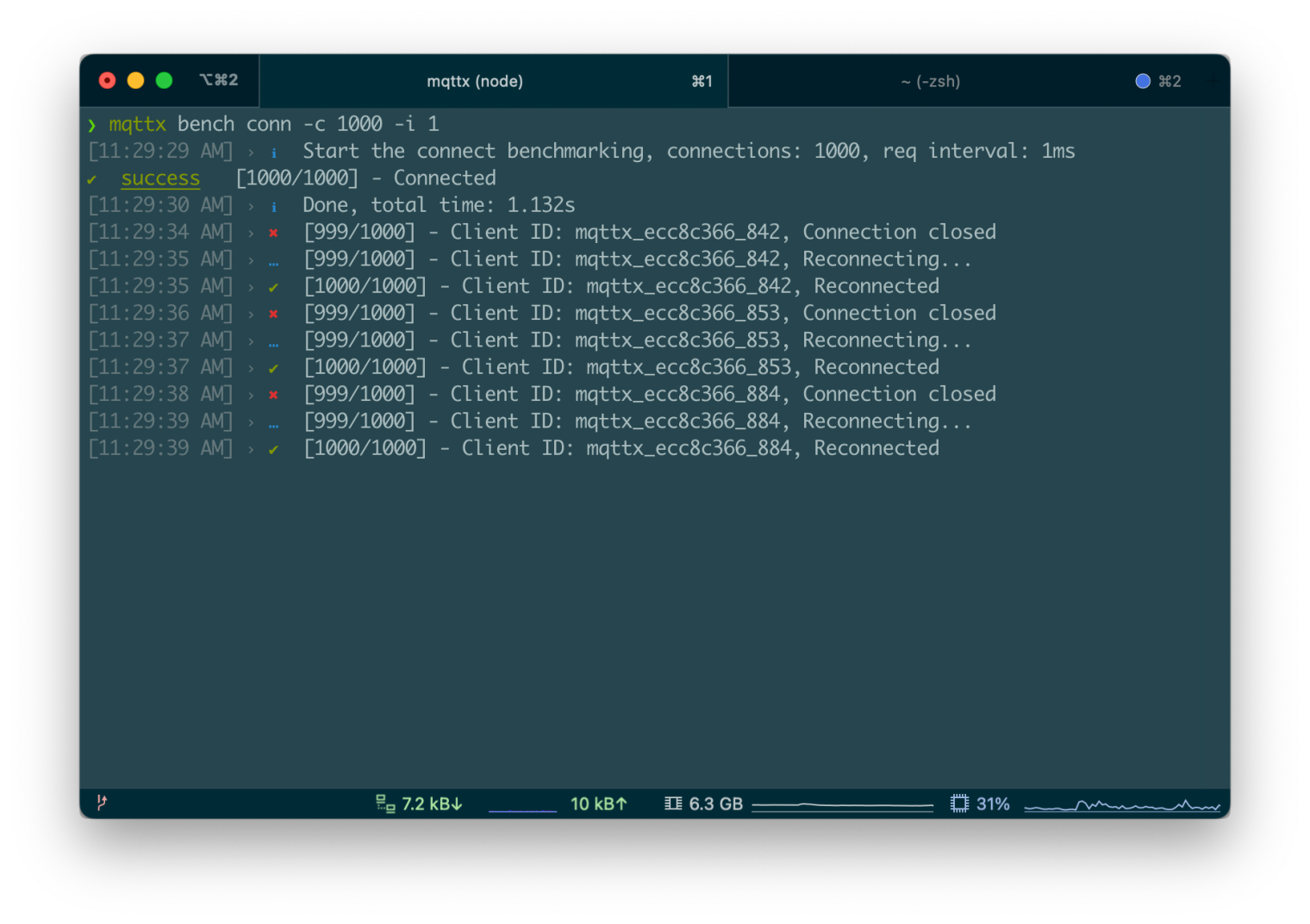 MQTT Bench