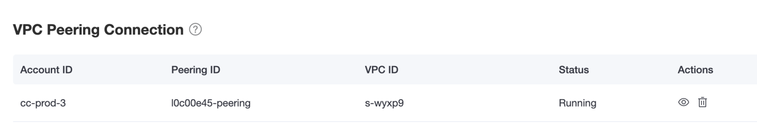 successfully create the vpc peering connection