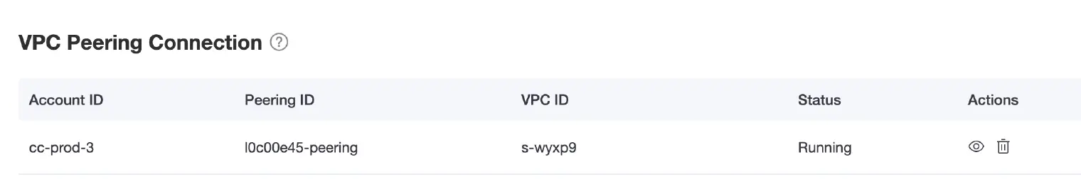 successfully create the vpc peering connection