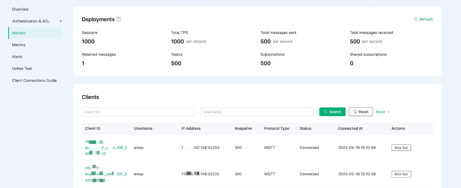 EMQX Cloud New MQTT Monitor Metrics