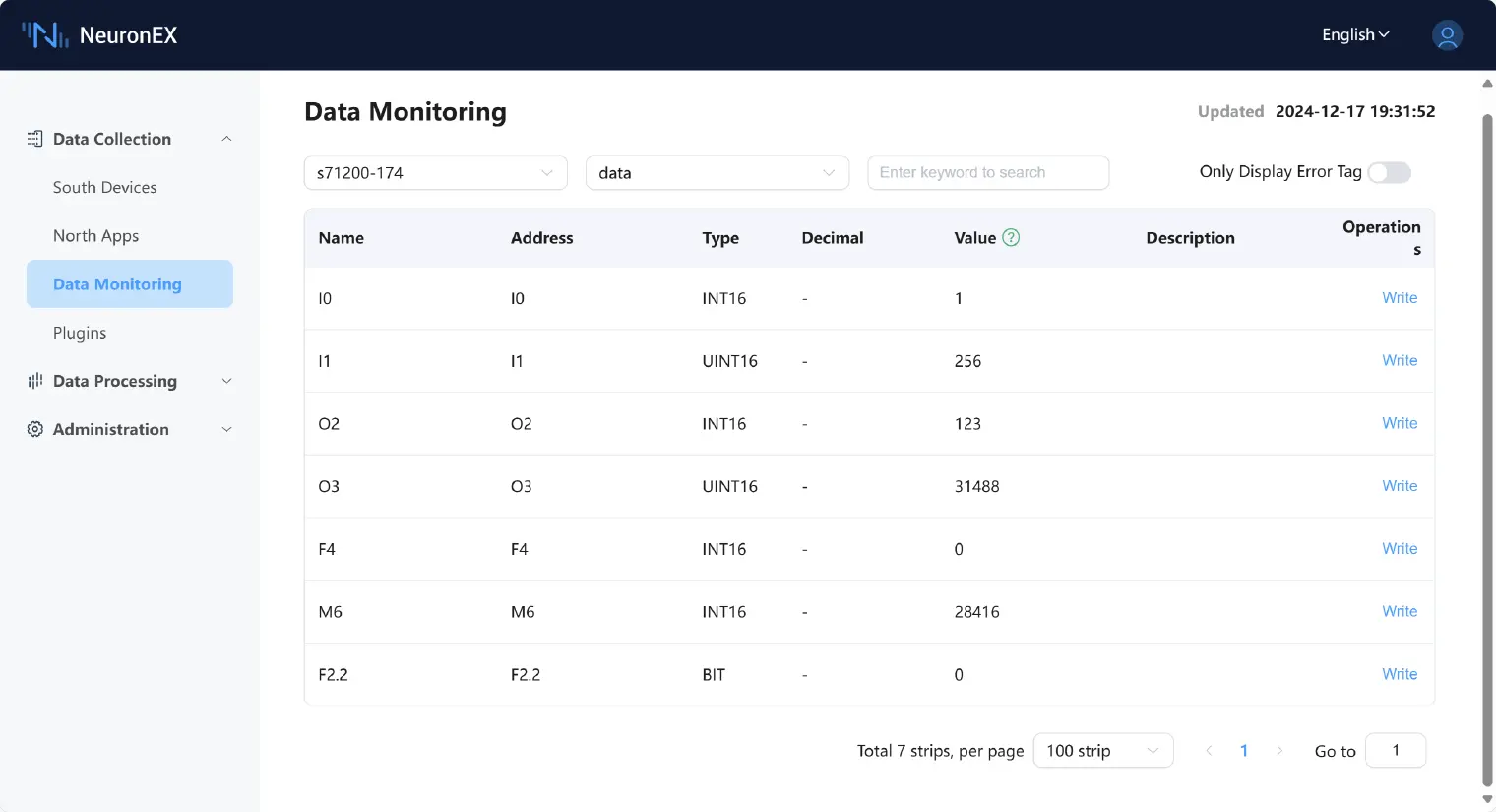 Data Monitoring