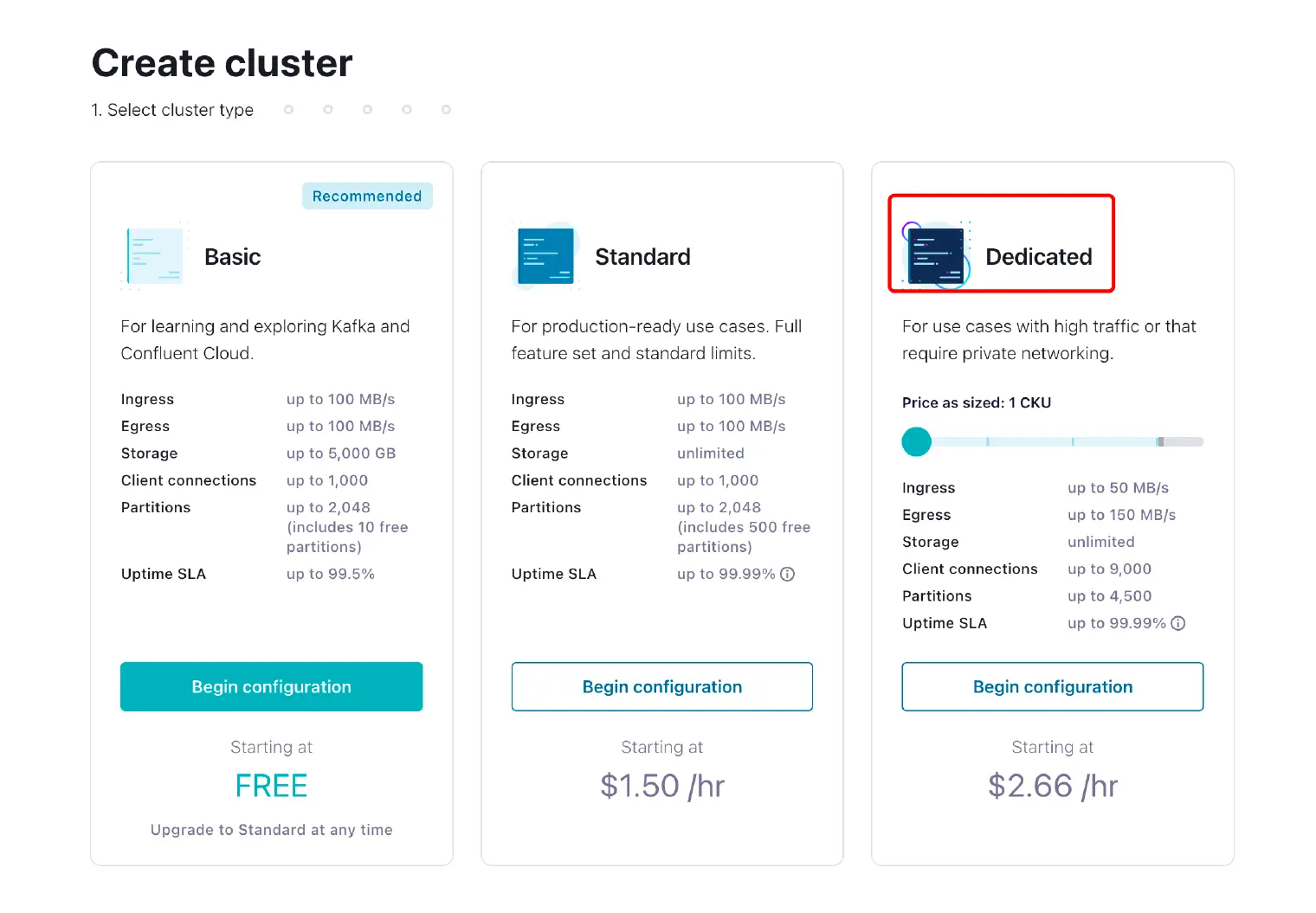 Create Kafka Cluster 1