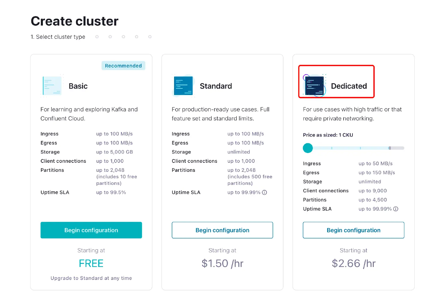 Create Kafka Cluster 1