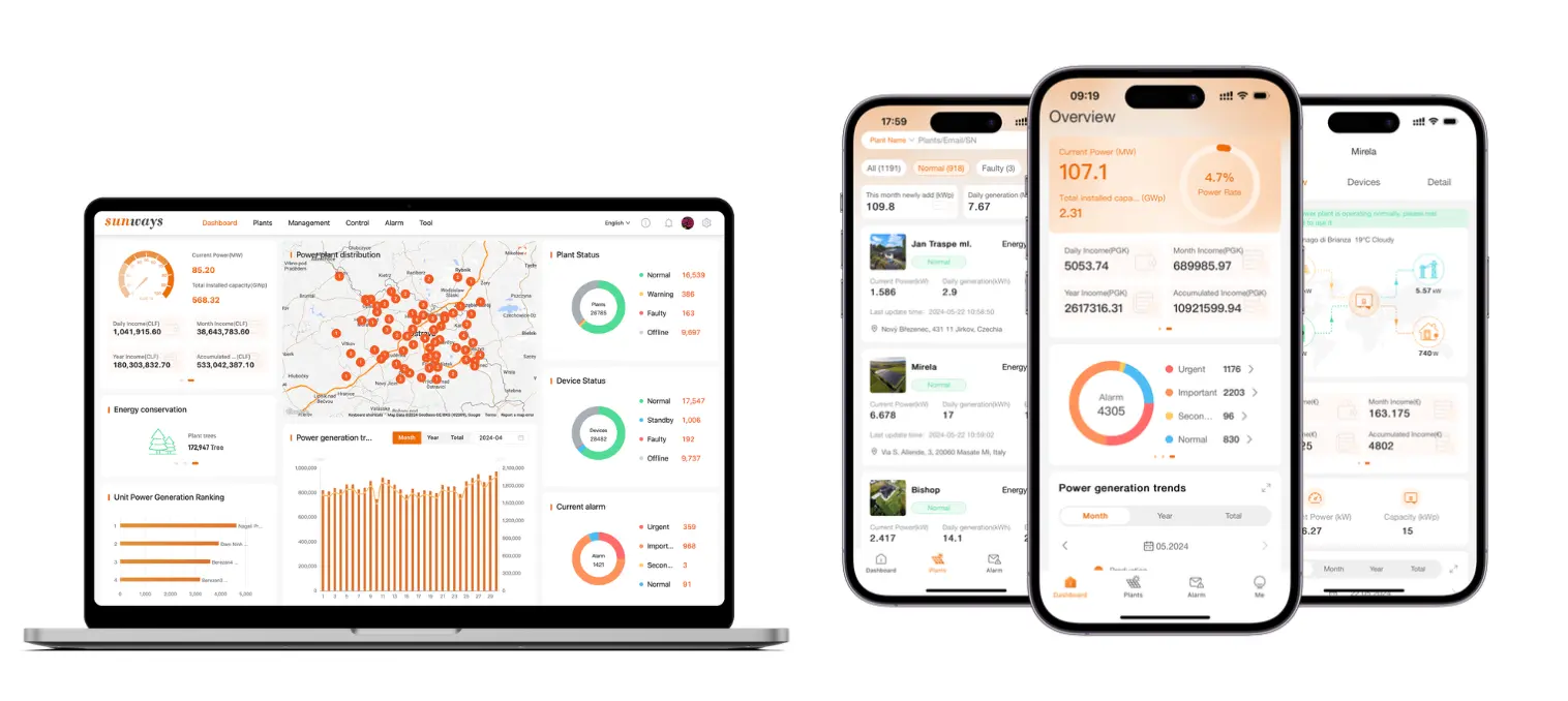 Sunways Portal PC and Sunways Portal APP