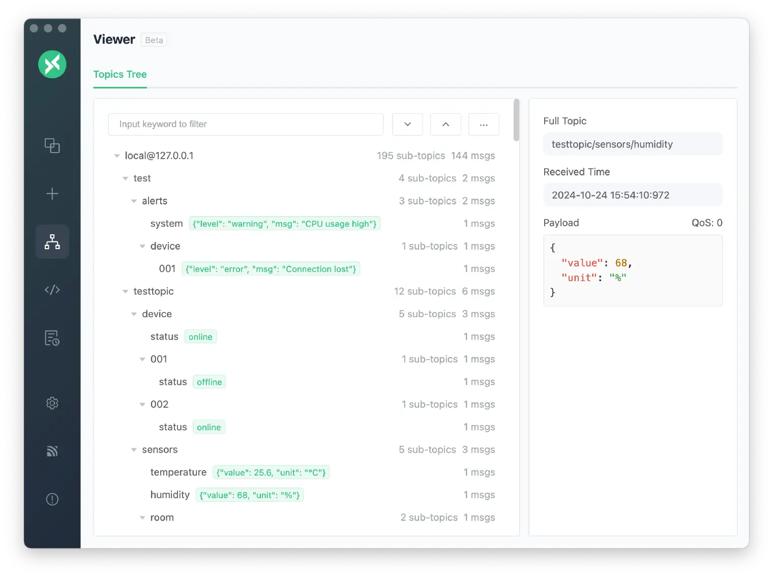 MQTT Topic Tree