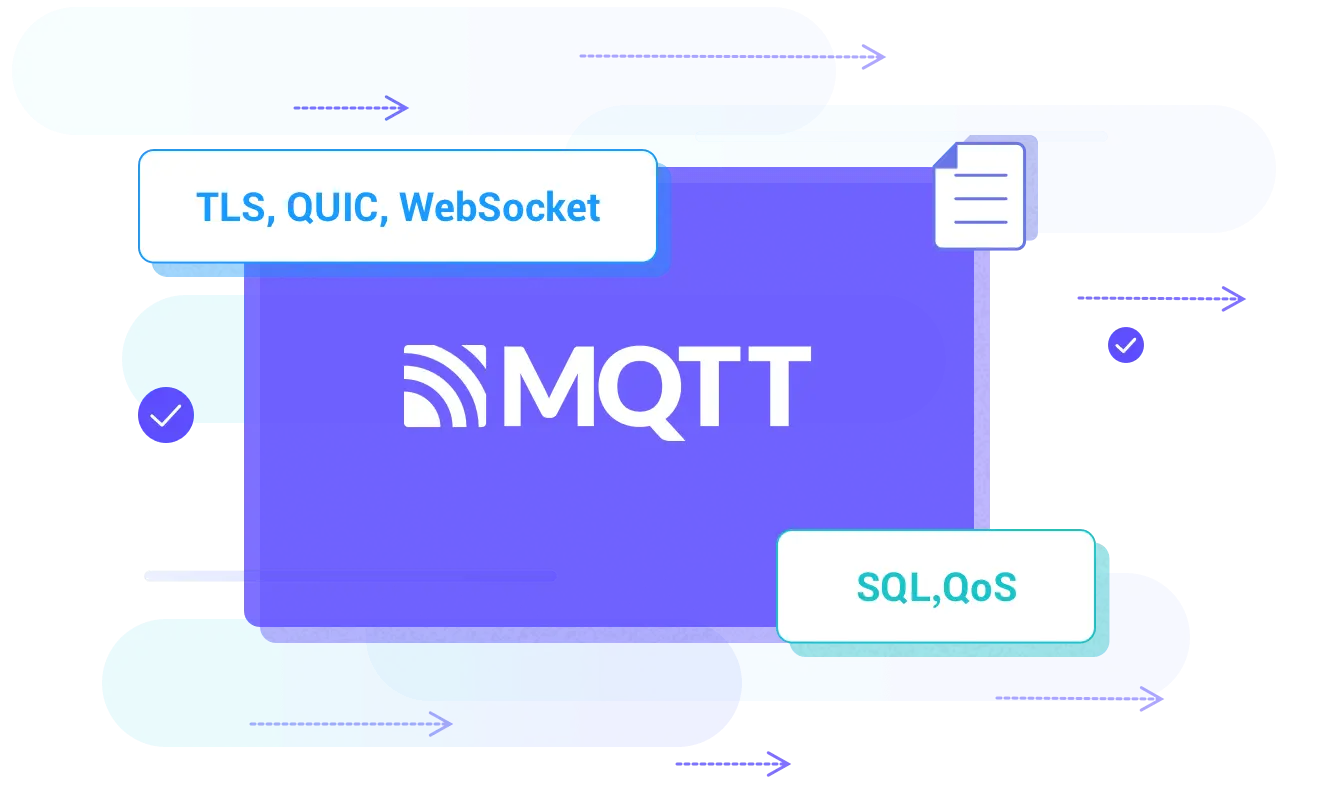 MQTT