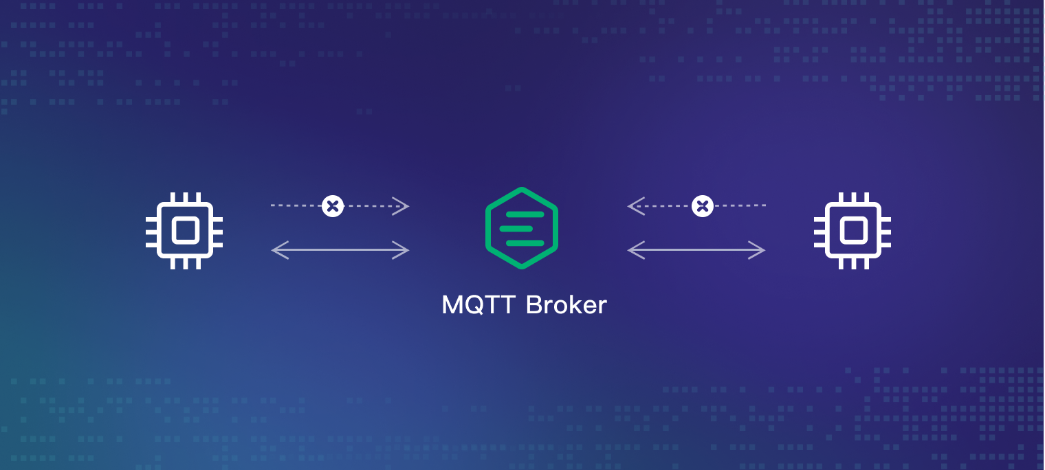 MQTT 客户端自动重连最佳实践｜构建可靠 IoT 设备连接