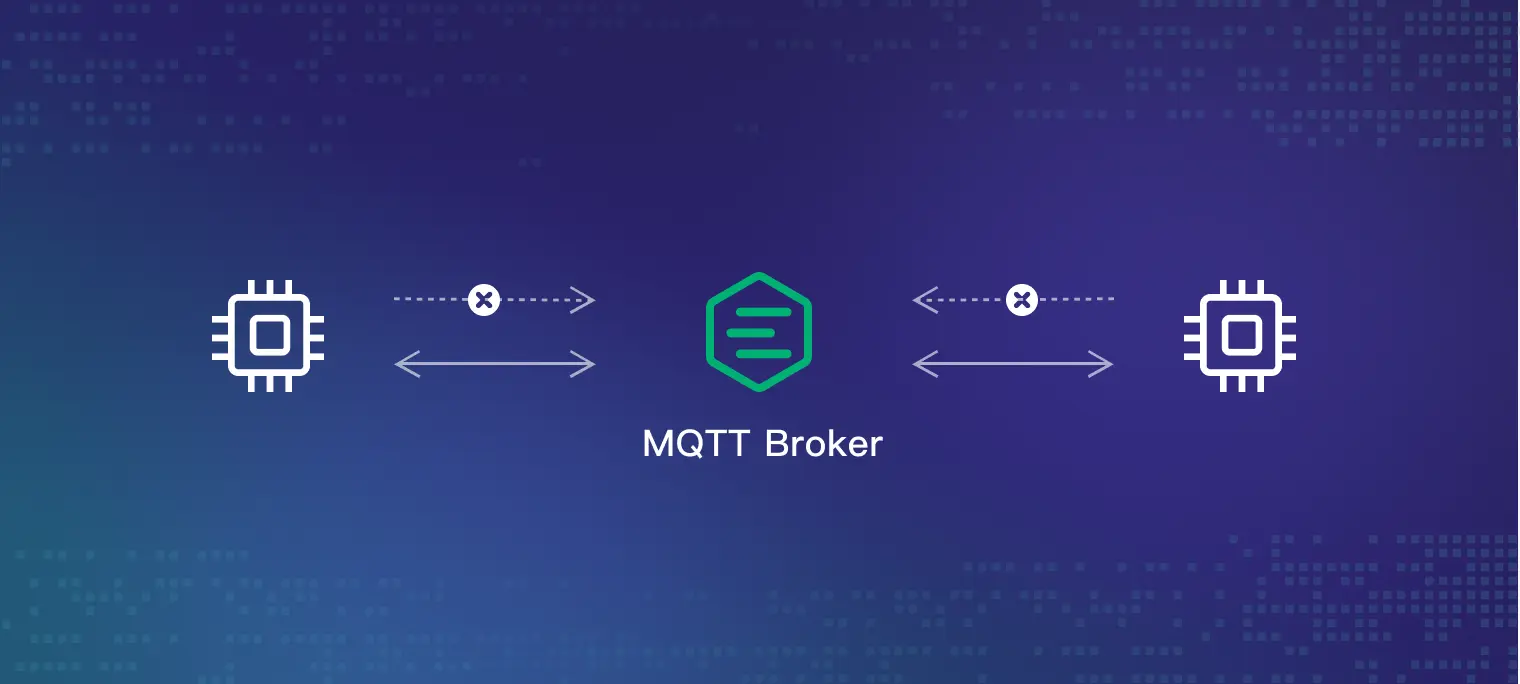 MQTT 客户端自动重连最佳实践｜构建可靠 IoT 设备连接