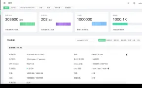 EMQX MQTT 服务器性能测试与调优操作演示 —— 单服务器 100 万连接 30 万消息吞吐！