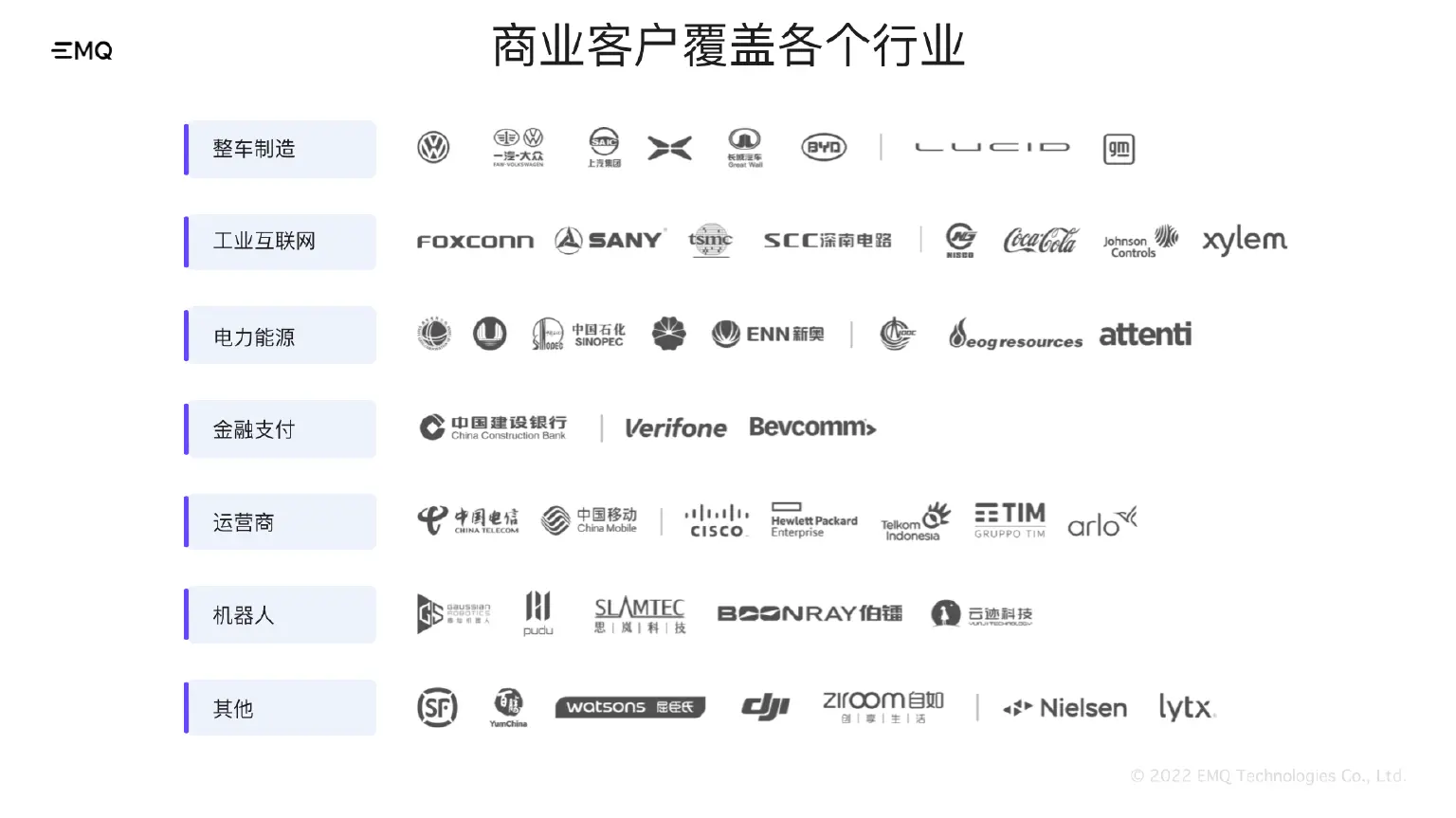 EMQ 覆盖各个行业