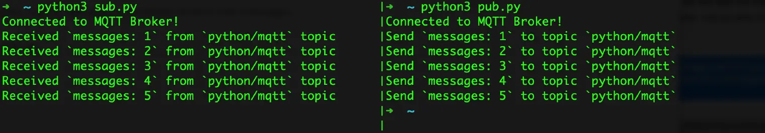 Publish MQTT Messages