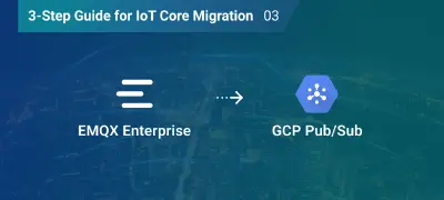 Ingesting IoT Data From EMQX Enterprise to GCP Pub/Sub