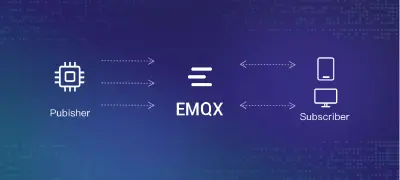 Introduction to MQTT Publish-Subscribe Pattern