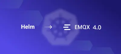 Deploying EMQX 4.0 cluster on Kubernetes via Helm3