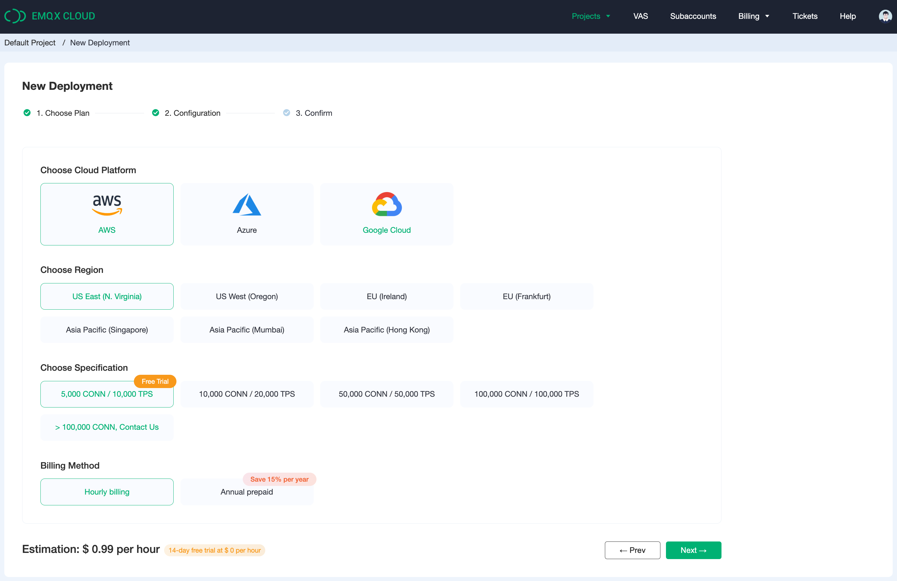 MQTT Cloud