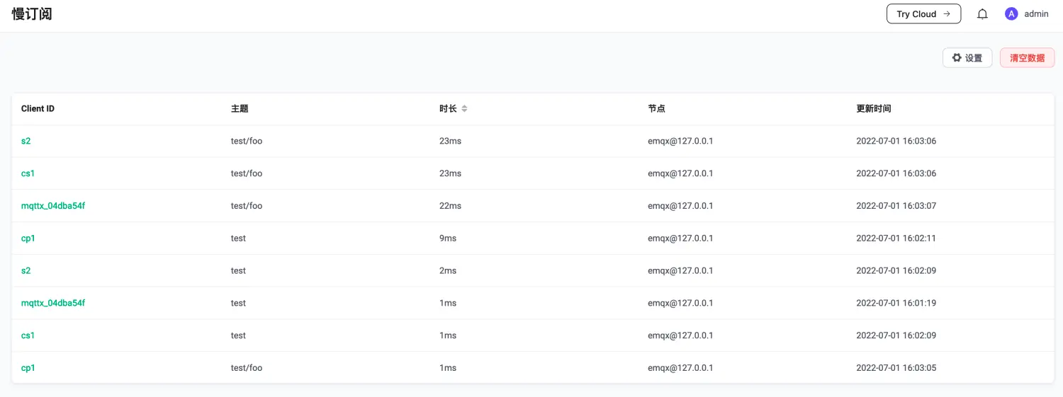 EMQX 慢订阅查询