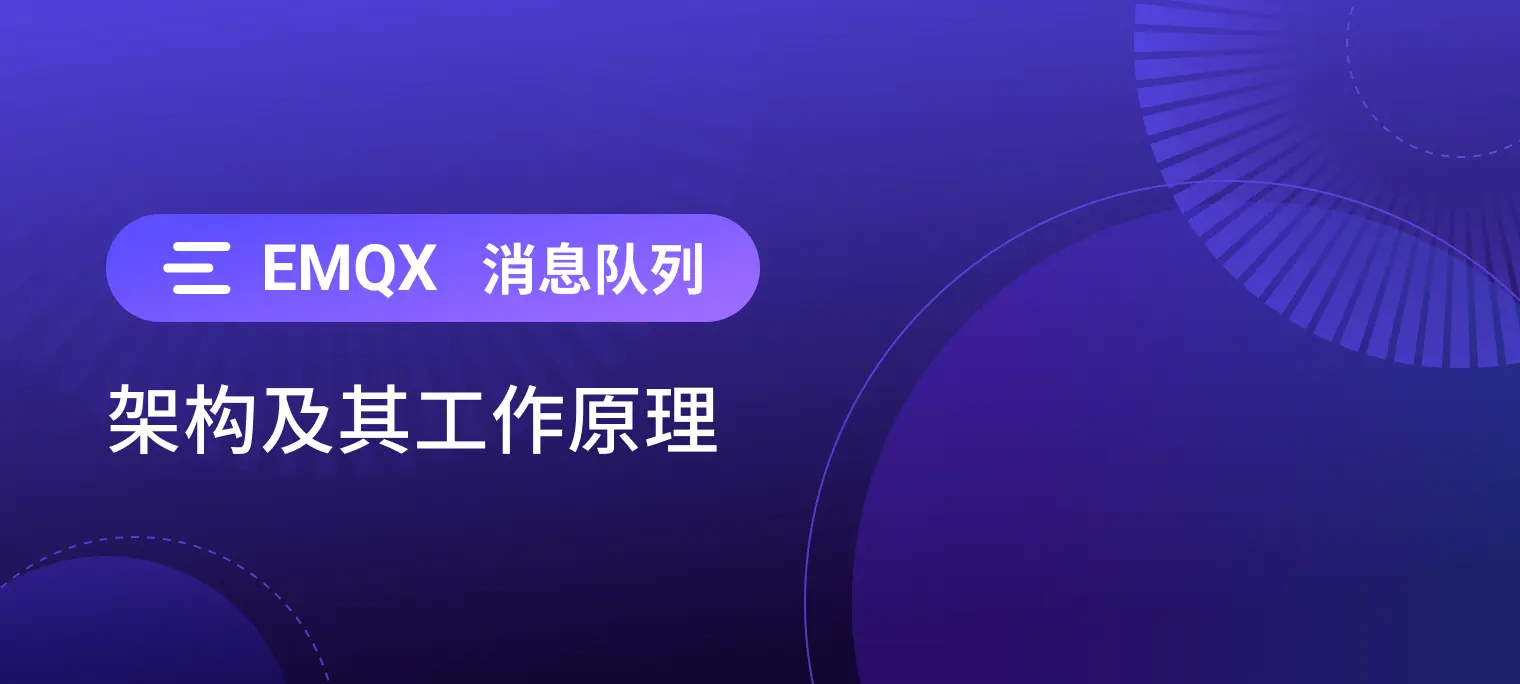 统一 MQTT 发布/订阅与消息队列:EMQX 6.0 背后的架构