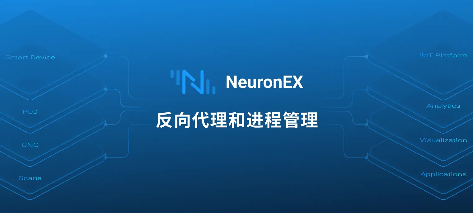 工业边缘网关软件 NeuronEX 中的反向代理和进程管理