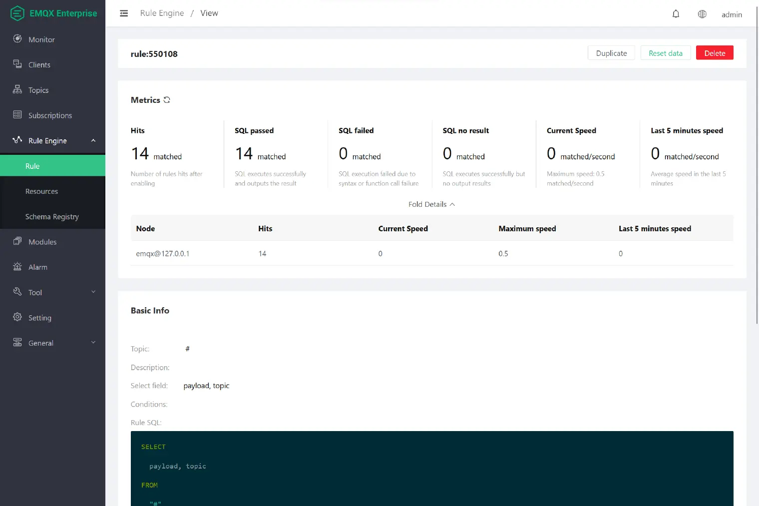 MQTT Dashboard