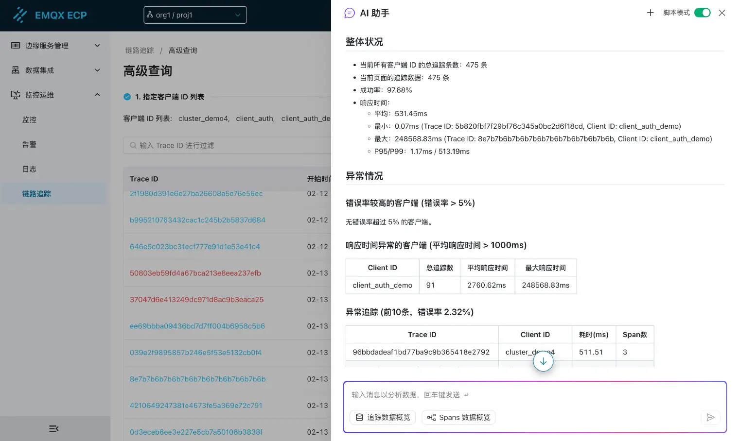 概览分析