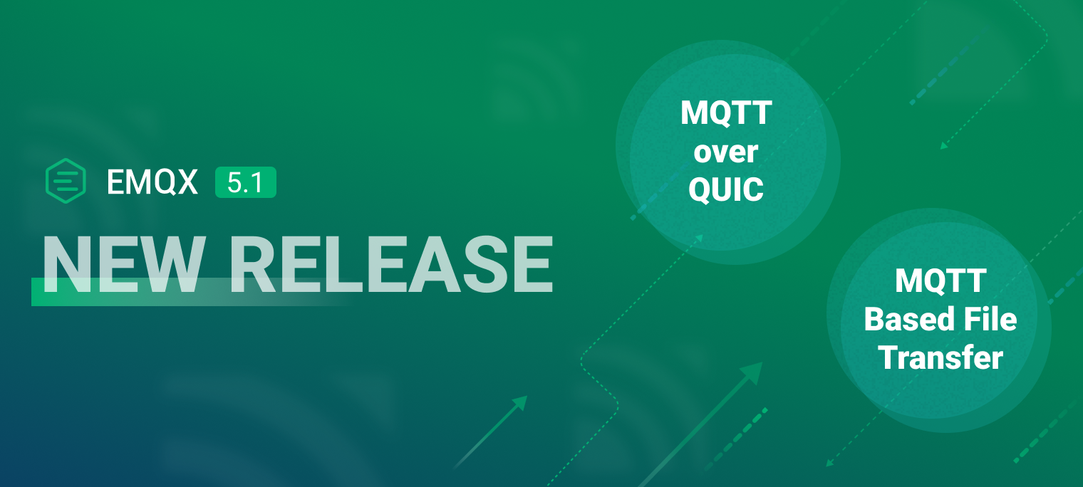 EMQX Enterprise 5.1 Launches: 100M Scale, MQTT Over QUIC, MQTT-Based File Transfer, and More