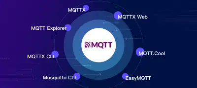 2025年值得尝试的7个MQTT客户端(MQTT Client)工具
