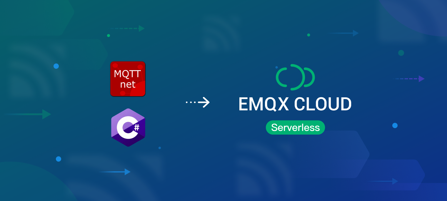Connecting to Serverless MQTT Broker with MQTTNet in C#