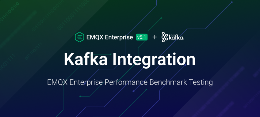 EMQX Enterprise Performance Benchmark Testing: Kafka Integration