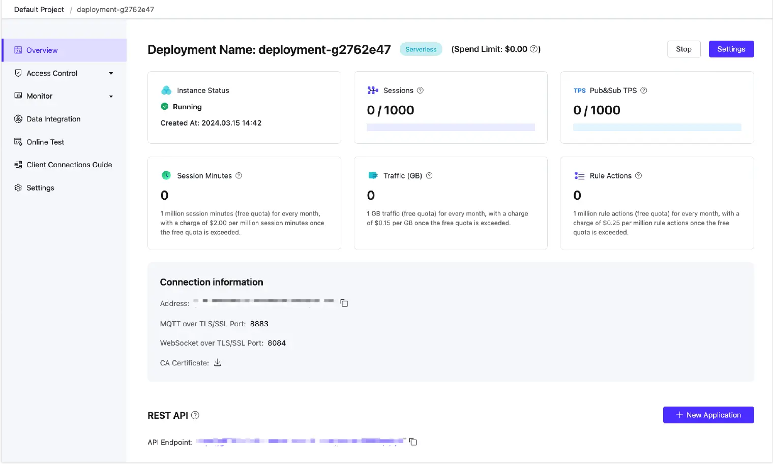 Deployment Overview