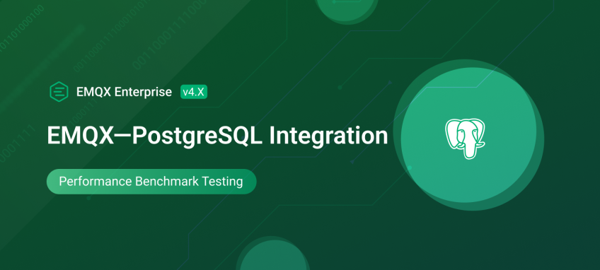 Rule Engine Test Report: Persisting 100,000 QoS1 msgs/s to PostgreSQL