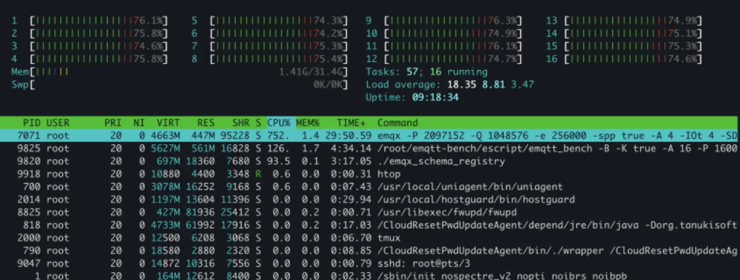 gRPC 编解码性能测试 CPU 负载情况