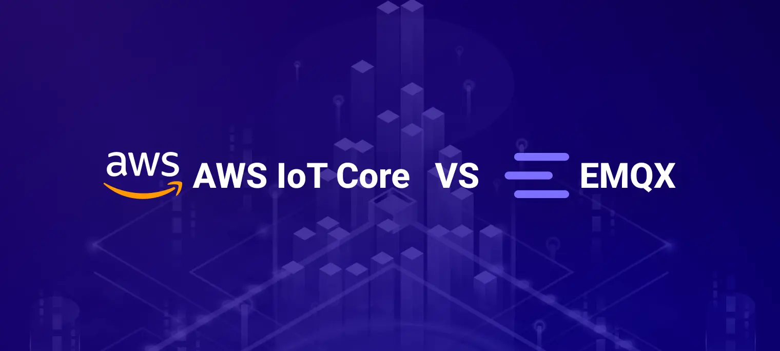 AWS IoT Core vs. EMQX: In-Depth Comparison of MQTT Features and Platform Limitations