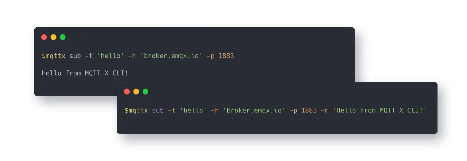 MQTTX CLI