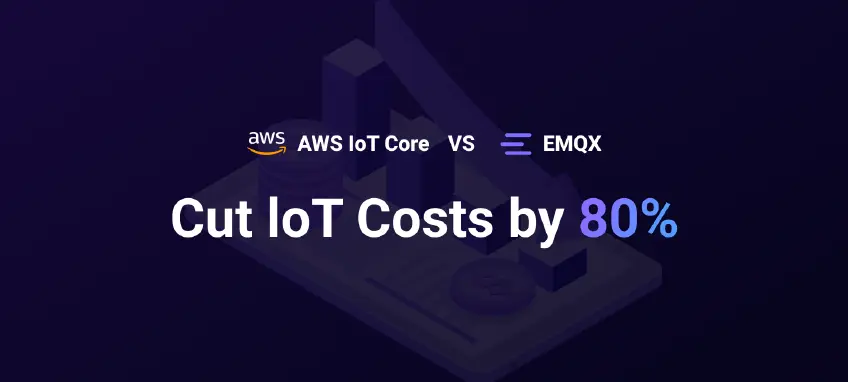 Why AWS IoT Core Gets Expensive at Scale and How EMQX Cuts Spending by Up to 80%