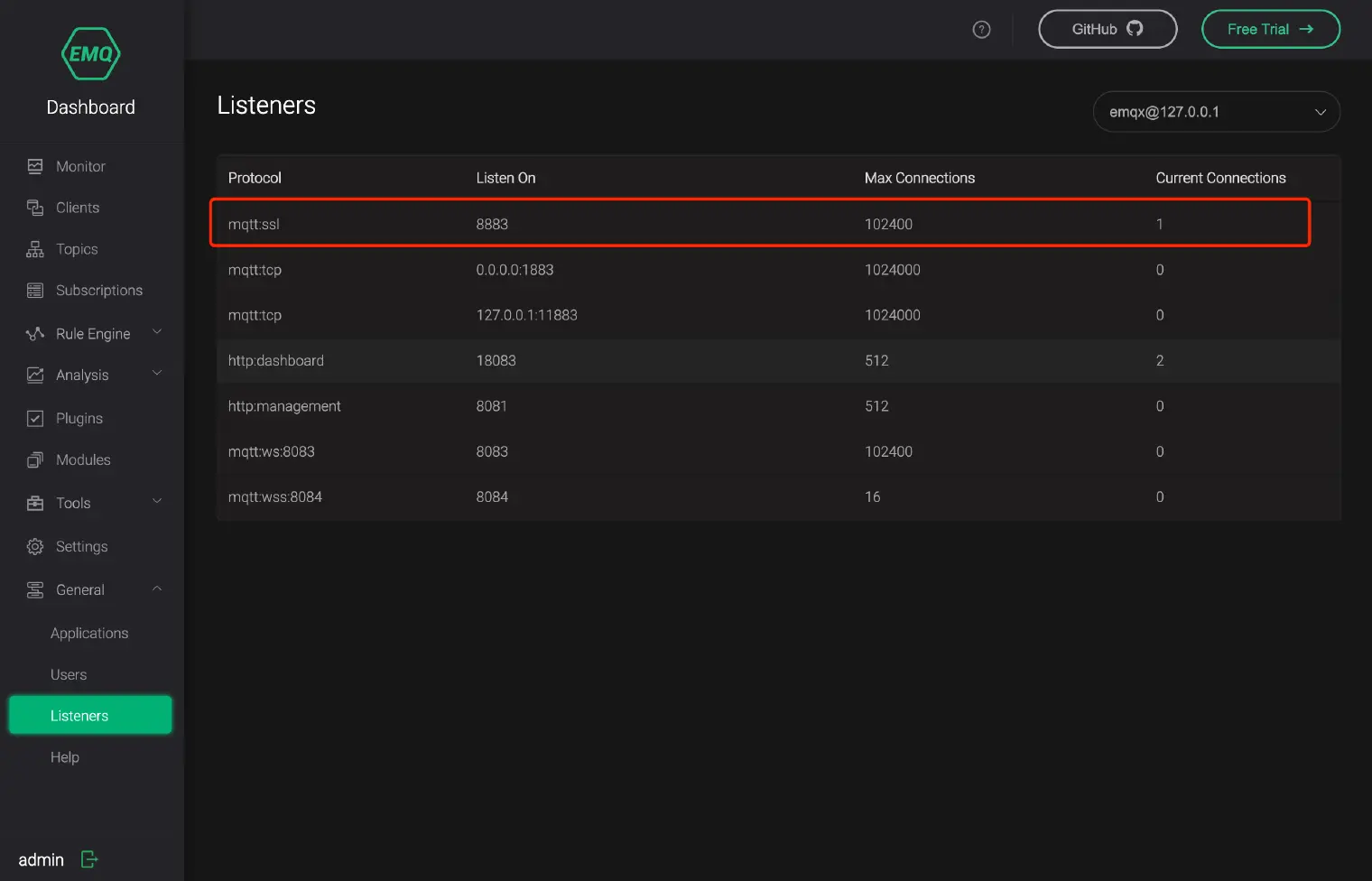 emqxdashboard