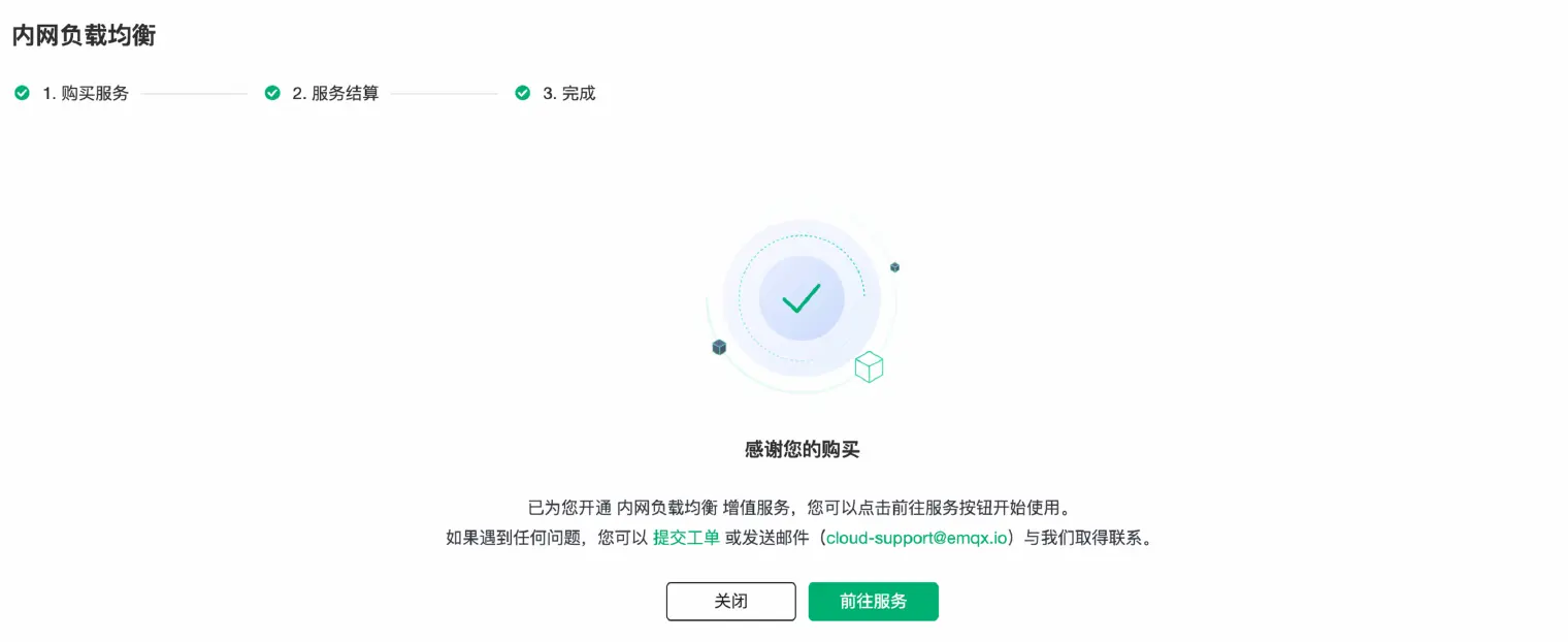 EMQX Cloud 购买增值服务成功