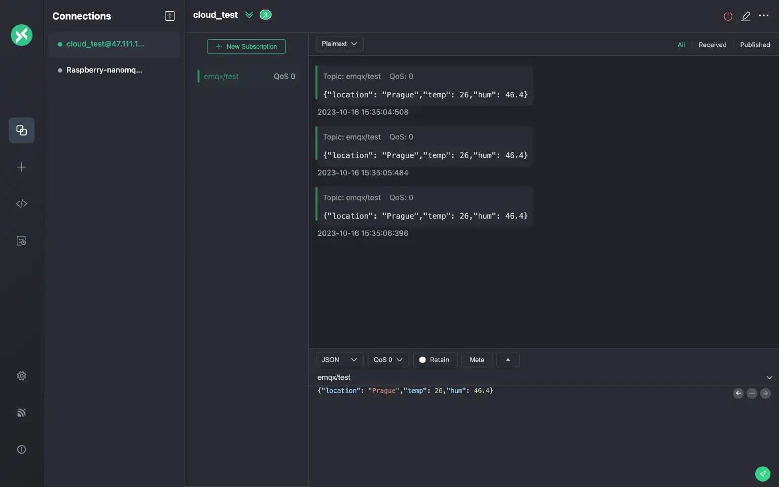 Publish and Subscribe Testing