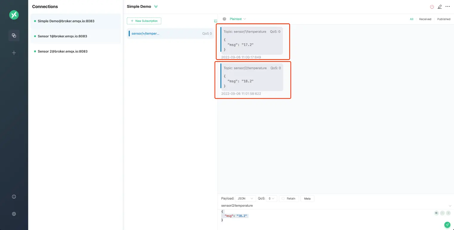 MQTT messages