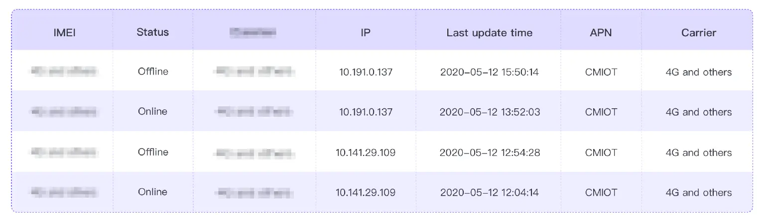 Check 4G connection from the management system provided by carrier