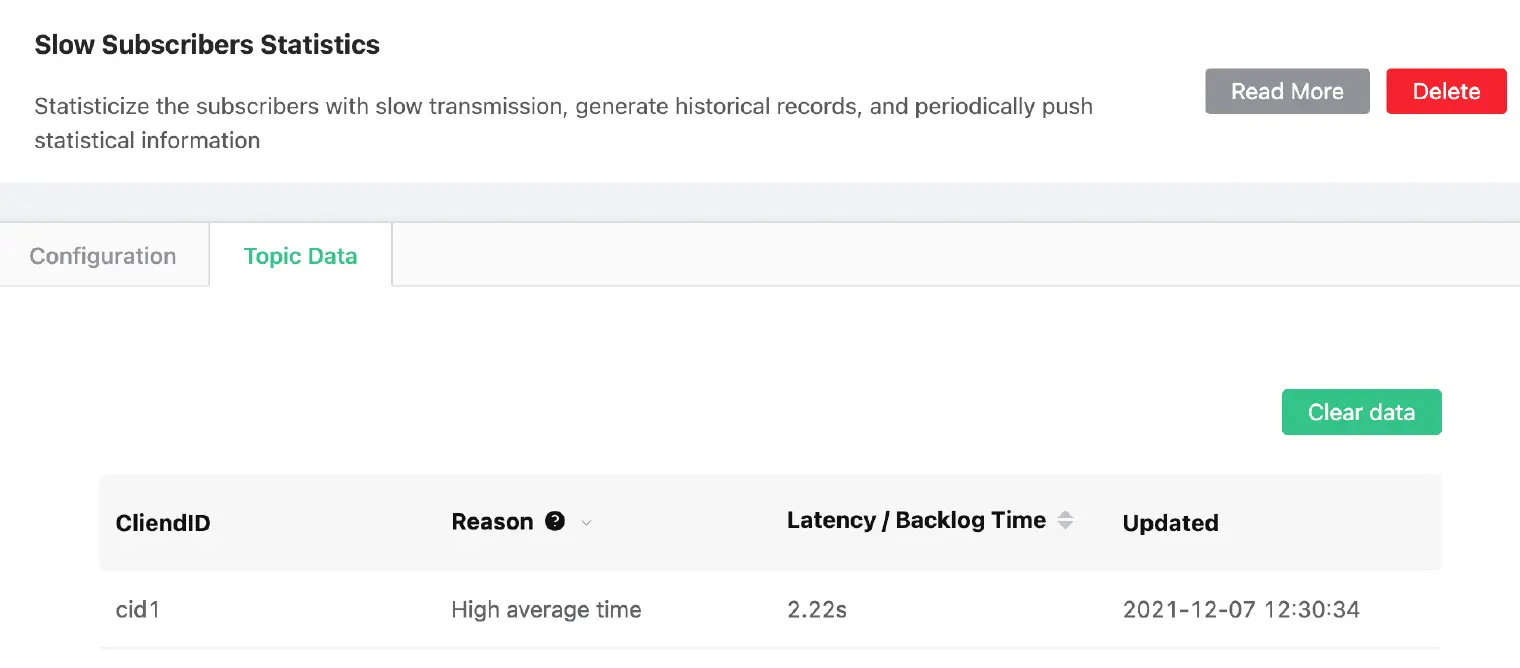 Slow Subscription statistics