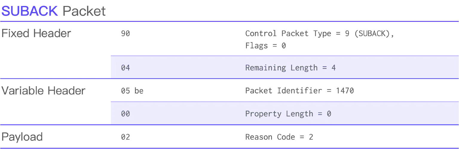 02subackpacket.png